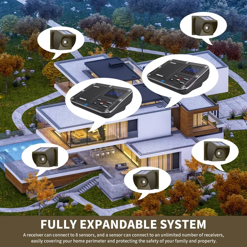 Zewnętrzny, solarny, bezprzewo – Home Security Usa recenzja i cena