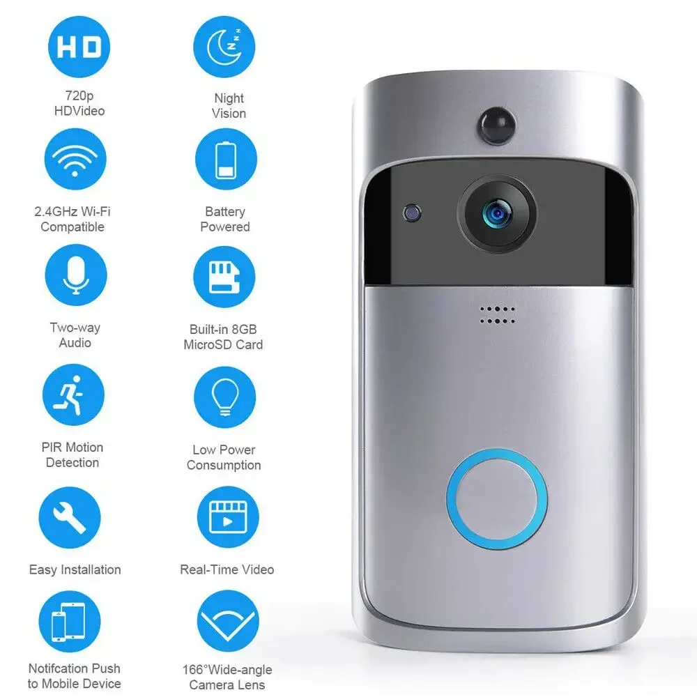 Inteligentny bezprzewodowy dzw – Home Security Blink recenzja i cena