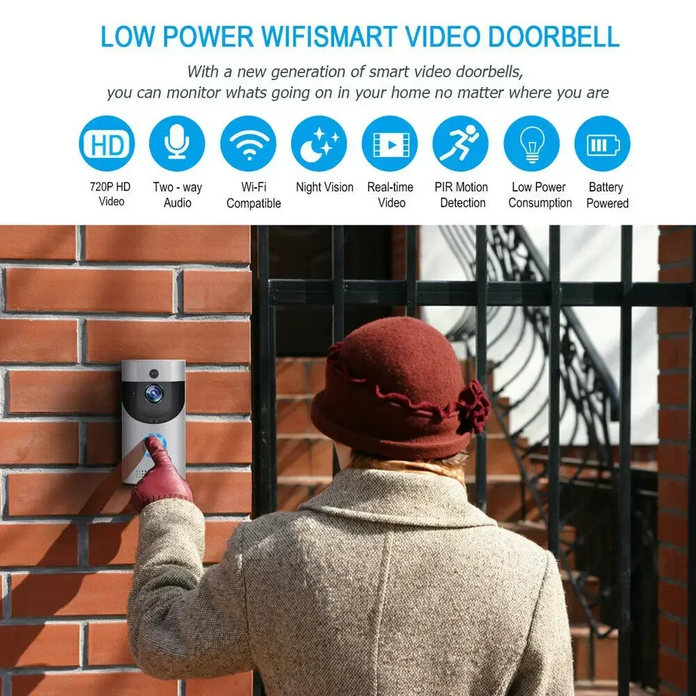 Inteligentny bezprzewodowy dzw – Home Security Blink recenzja i cena