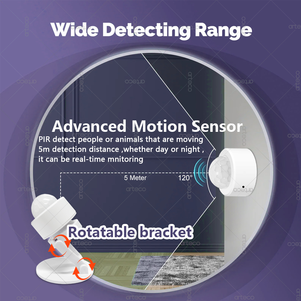 Czujnik ruchu PIR Zigbee 3.0 M – Home Security Device recenzja i cena