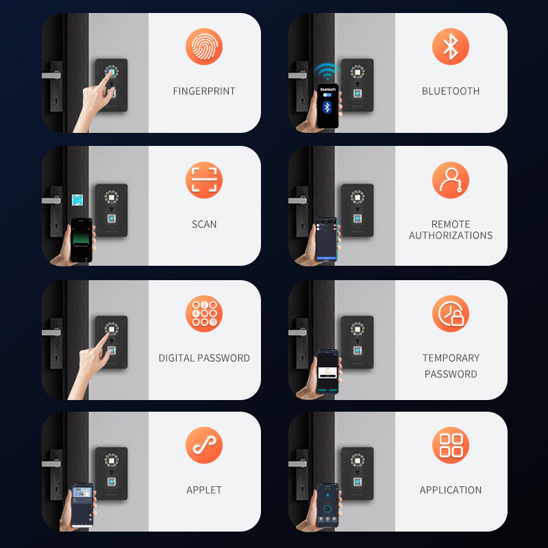 Inteligentna kłódka z funkcją  – Home Security Usa recenzja i cena