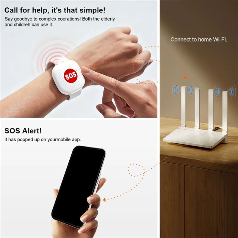 ABJF-Tuya Wifi Przycisk SOS Pa – Home Security Device recenzja i cena
