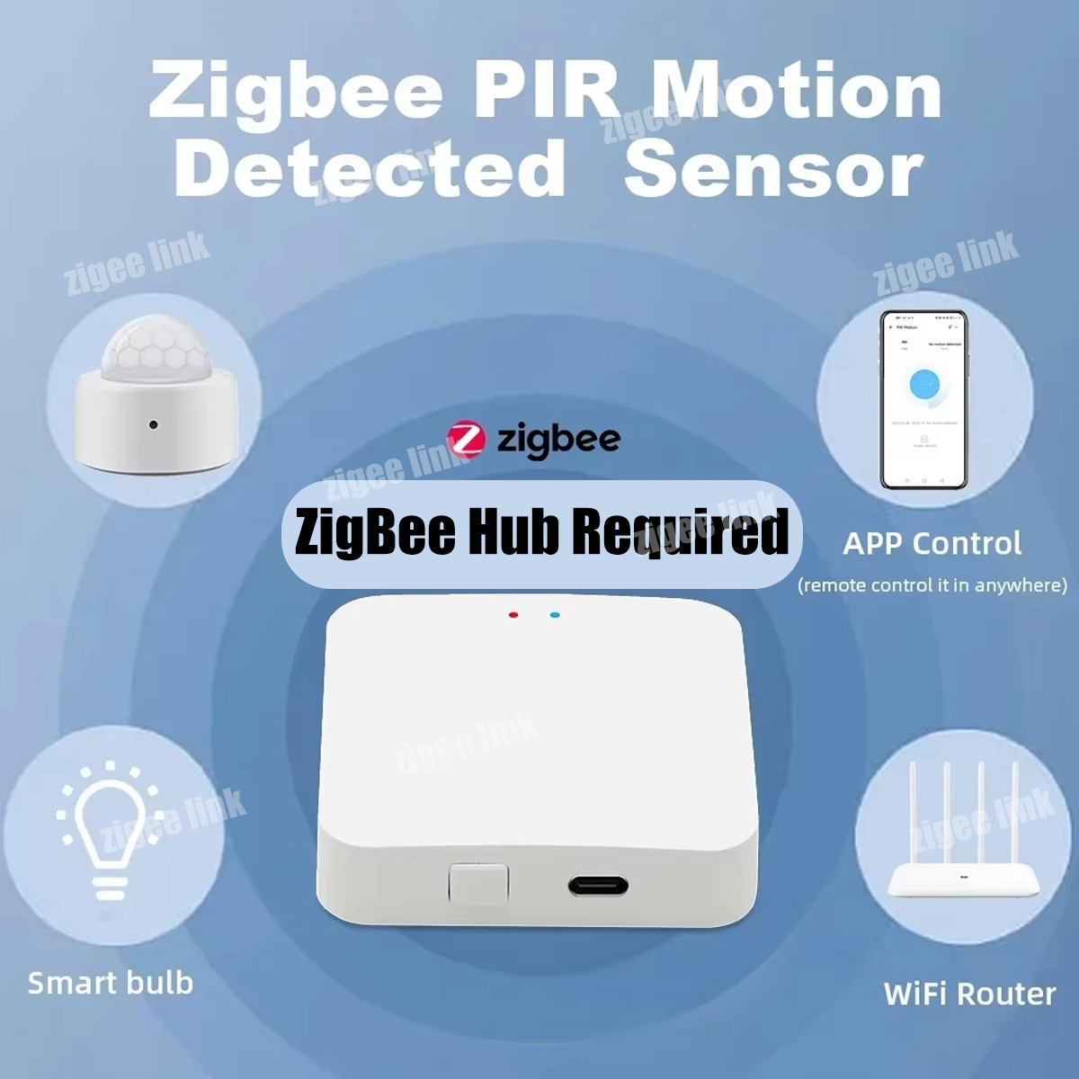 Czujnik ruchu Zigbee 3.0 Mini  – Home Security Device recenzja i cena