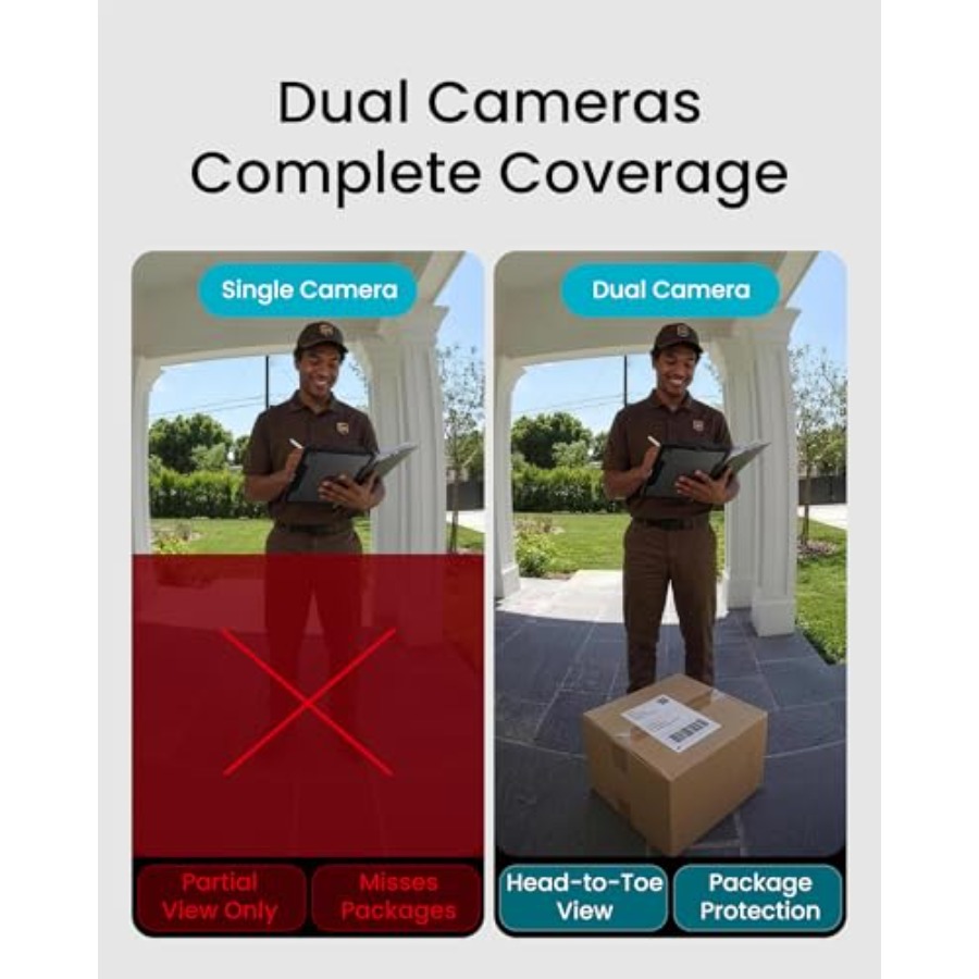 Bezprzewodowy dzwonek do drzwi – Home Security No Subscription recenzja i cena