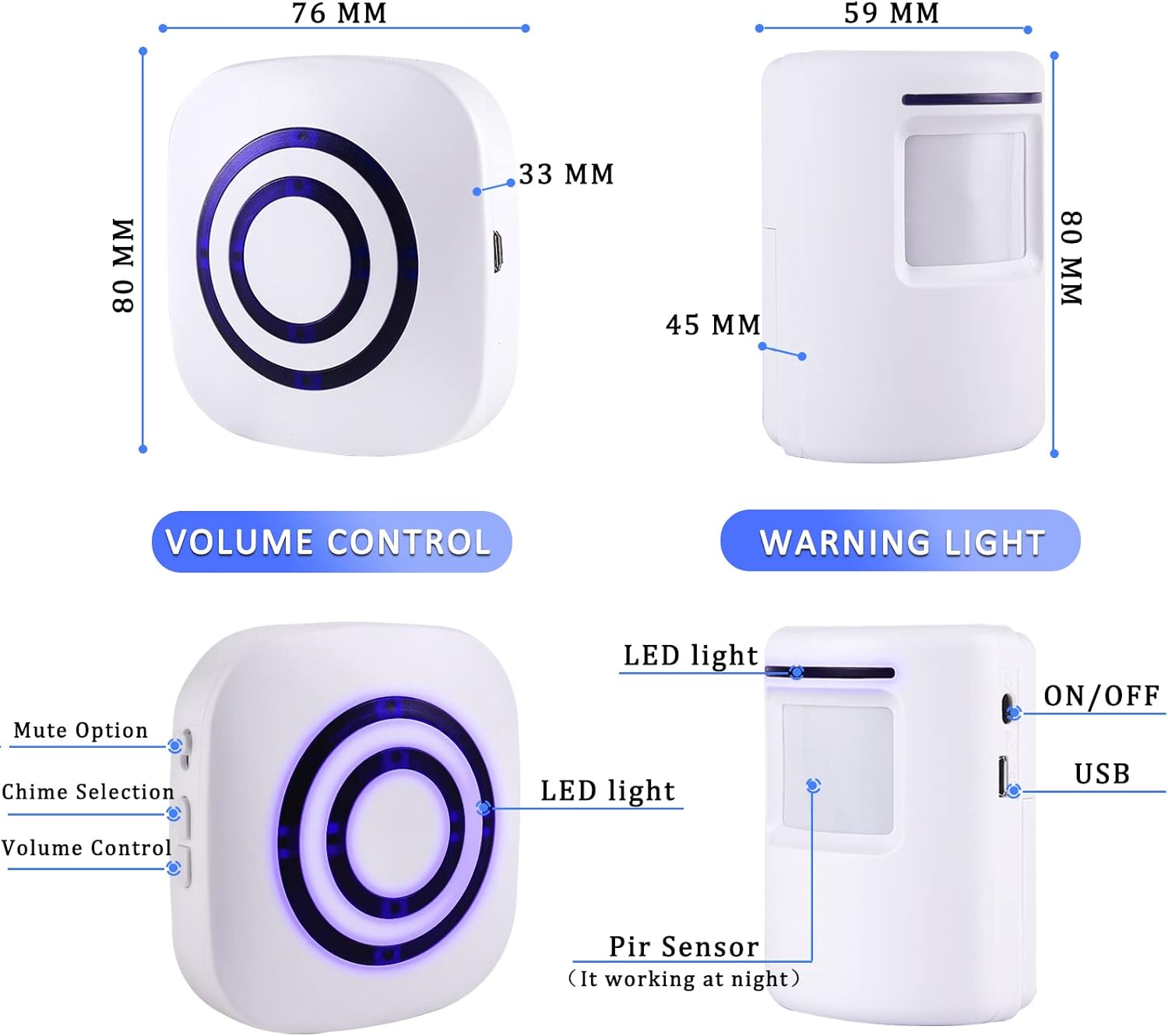 Bezprzewodowy dzwonek do drzwi – Home Security Options recenzja i cena