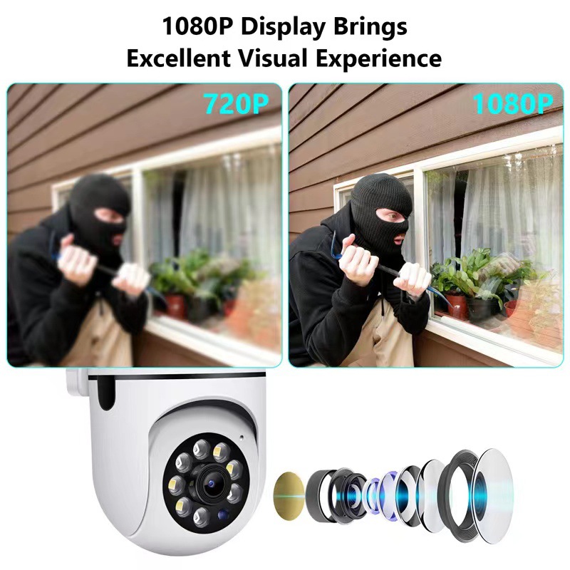 Inteligentna kamera IP 5G 1080 – Home Security Kamera recenzja i cena