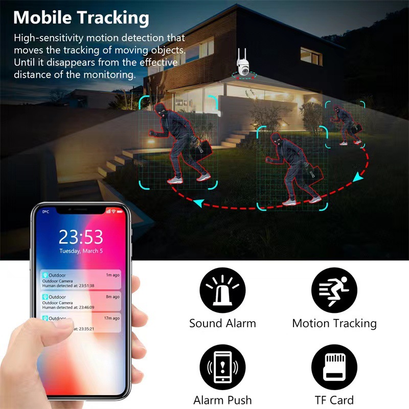 Inteligentna kamera IP 5G 1080 – Home Security Kamera recenzja i cena