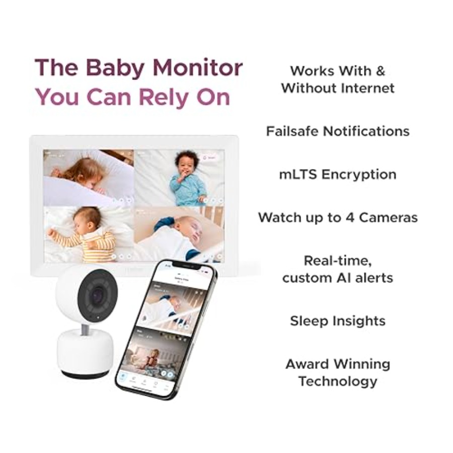 Inteligentny monitor dla dziec – Home Security Options recenzja i cena