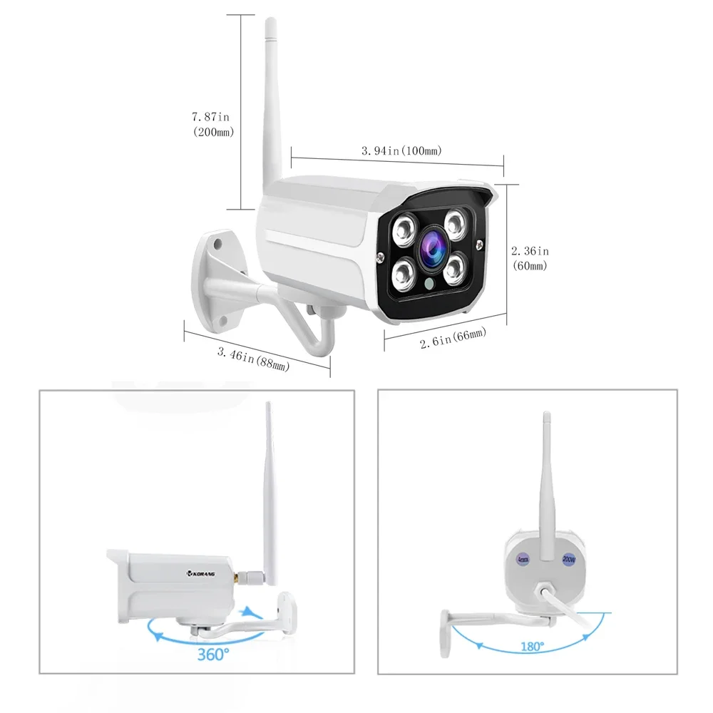 Cena kamer sieciowych CCTV Hur – Home Security Service recenzja i cena