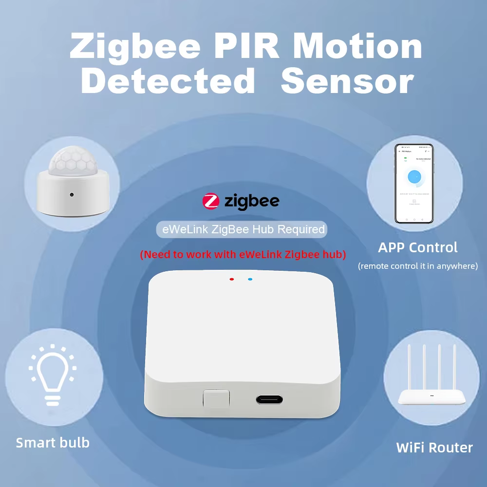 Nowy czujnik ruchu PIR na podc – Home Security Device recenzja i cena