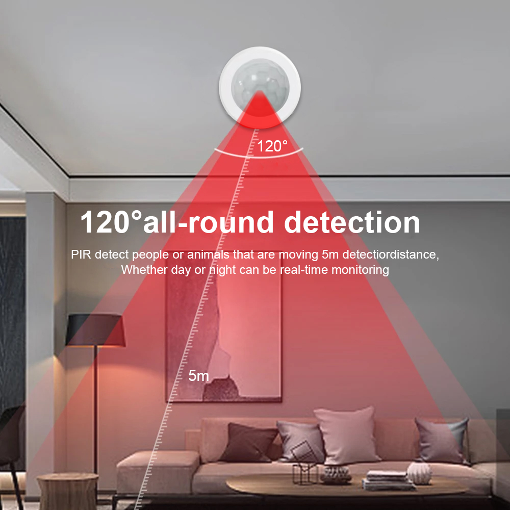 Nowy czujnik ruchu PIR na podc – Home Security Device recenzja i cena
