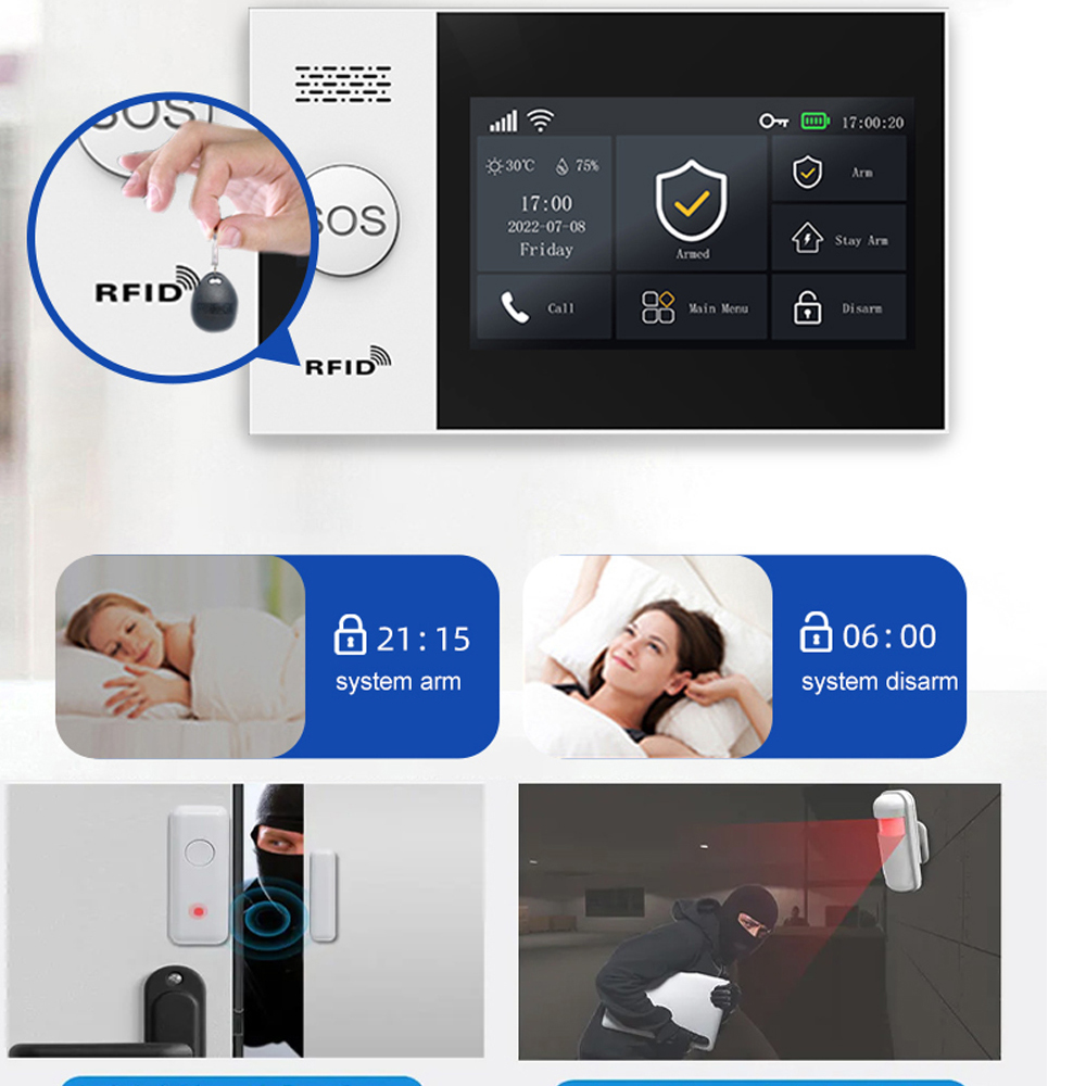 PGST 4G Tuya Inteligentny syst – Home Security Diy recenzja i cena
