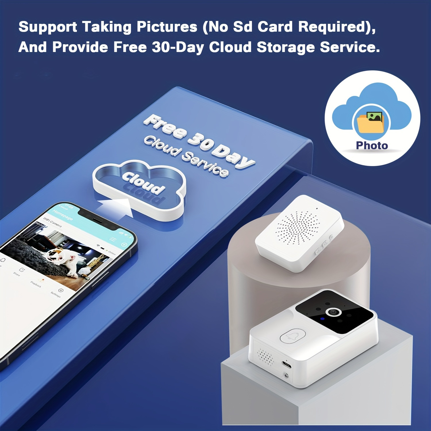 Bezprzewodowy inteligentny wid – Home Security Blink recenzja i cena