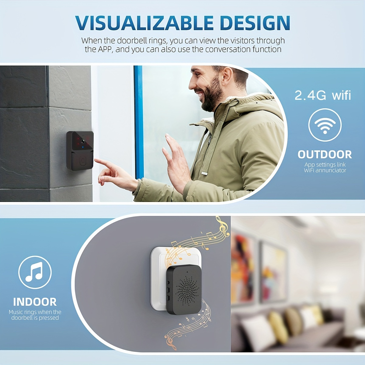 Bezprzewodowy inteligentny wid – Home Security Blink recenzja i cena